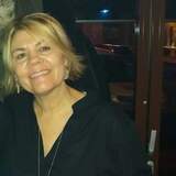 Susanne D.