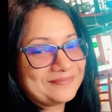 Madushani W.